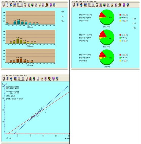 ABPM50_phan mem_1