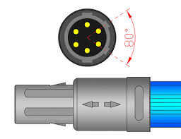 Omni III